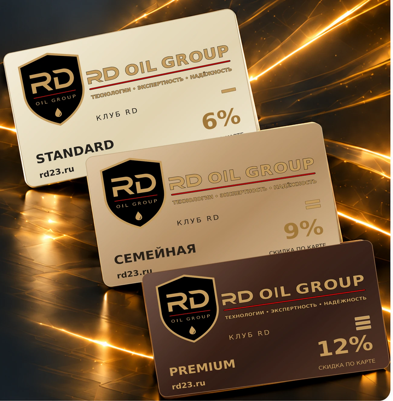 Три карты Клуба RD: Standard, Семейная и Premium